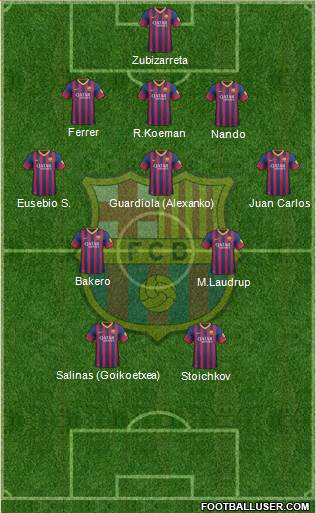 F.C. Barcelona Formation 2014