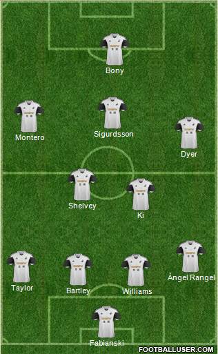 Swansea City Formation 2014