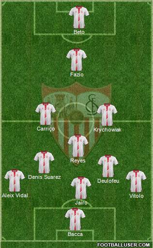Sevilla F.C., S.A.D. Formation 2014