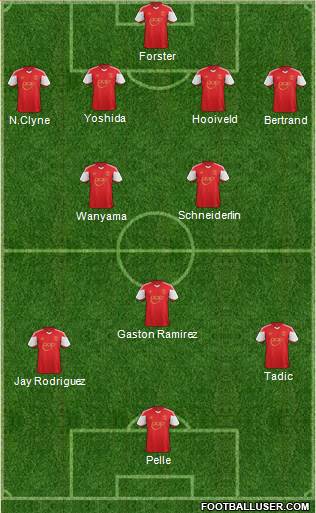 Southampton Formation 2014