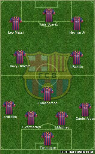 F.C. Barcelona Formation 2014