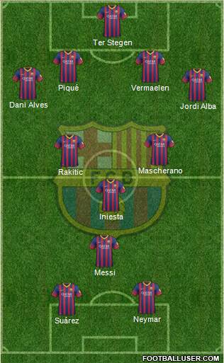 F.C. Barcelona Formation 2014