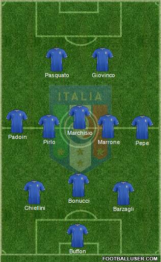 Italy Formation 2014