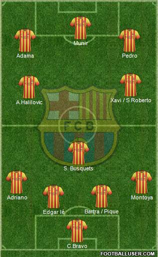 F.C. Barcelona Formation 2014