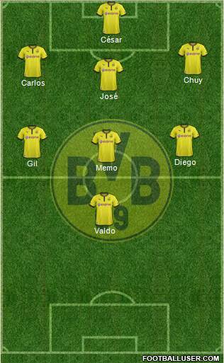 Borussia Dortmund Formation 2014
