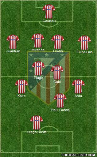 C. Atlético Madrid S.A.D. Formation 2014