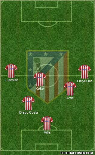 C. Atlético Madrid S.A.D. Formation 2014