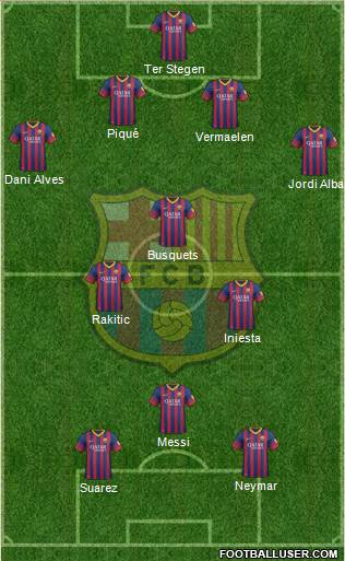 F.C. Barcelona Formation 2014
