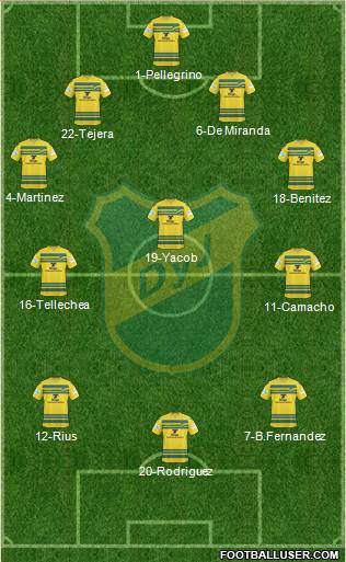 Defensa y Justicia Formation 2014