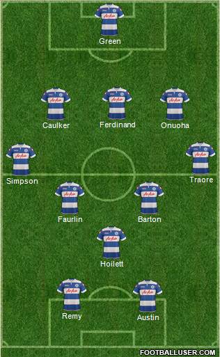 Queens Park Rangers Formation 2014