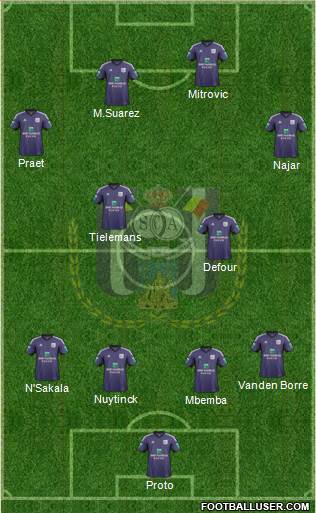 RSC Anderlecht Formation 2014