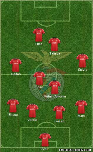 Sport Lisboa e Benfica - SAD Formation 2014
