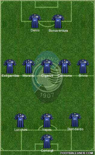 Atalanta Formation 2014