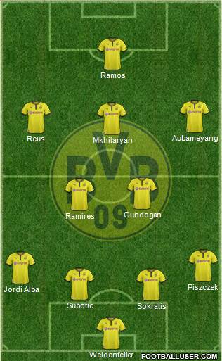 Borussia Dortmund Formation 2014