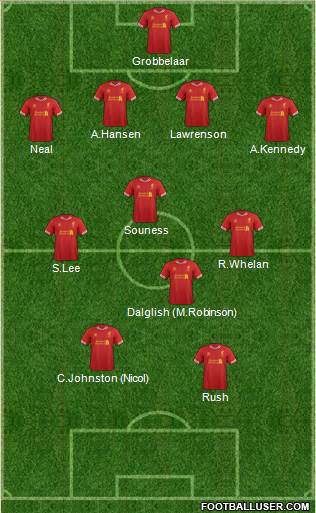 Liverpool Formation 2014