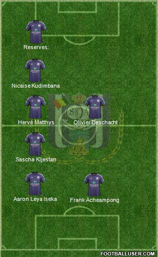 RSC Anderlecht Formation 2014