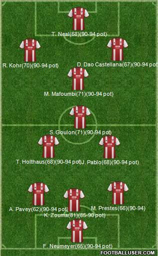 Cheltenham Town Formation 2014