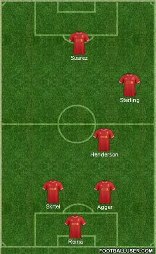 Liverpool Formation 2014