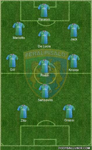 Feralpi Salò Formation 2014
