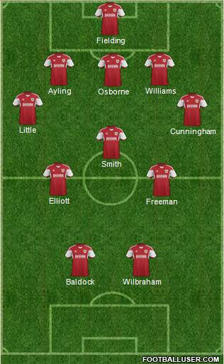 Bristol City Formation 2014