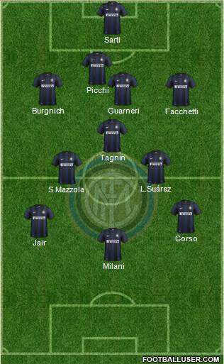 F.C. Internazionale Formation 2014