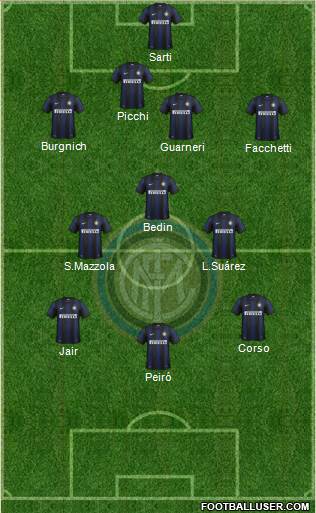 F.C. Internazionale Formation 2014