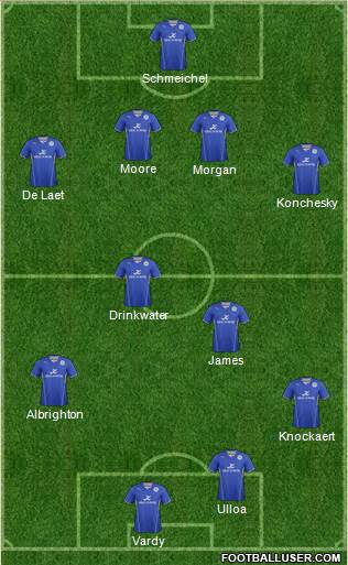 Leicester City Formation 2014