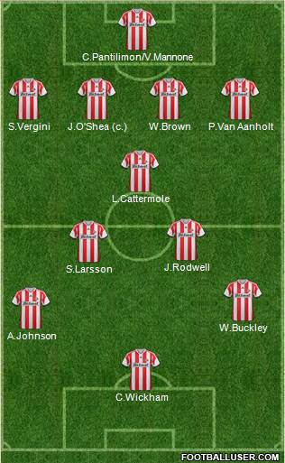 Sunderland Formation 2014