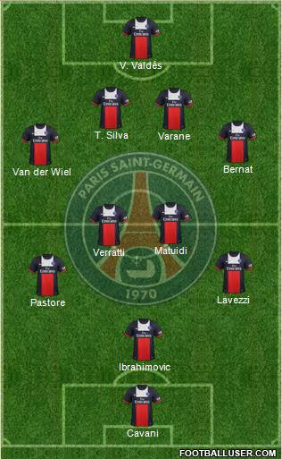Paris Saint-Germain Formation 2014