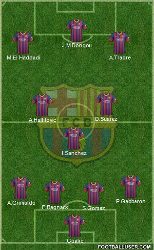 F.C. Barcelona Formation 2014