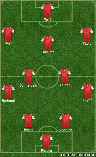 Southampton Formation 2014