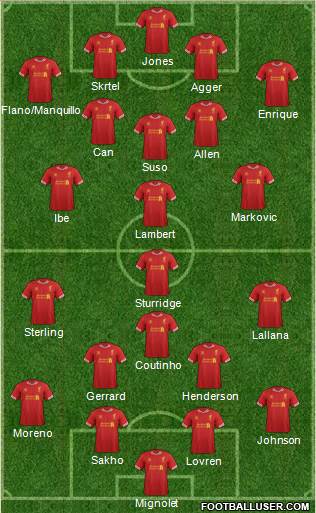 Liverpool Formation 2014