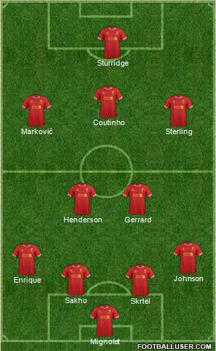 Liverpool Formation 2014