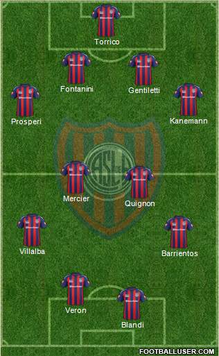 San Lorenzo de Almagro Formation 2014
