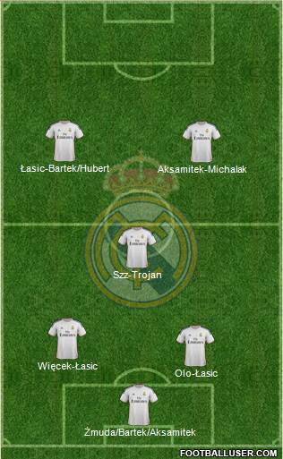 Real Madrid C.F. Formation 2014