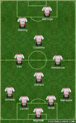 Liverpool Formation 2014