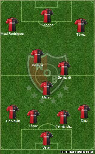 Newell's Old Boys Formation 2014