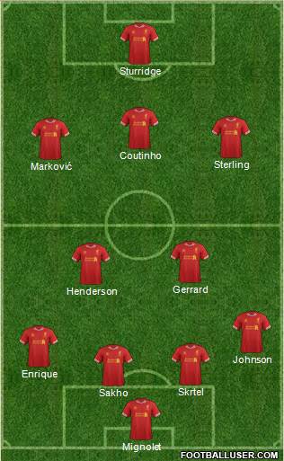 Liverpool Formation 2014