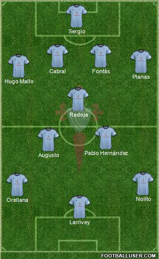 R.C. Celta S.A.D. Formation 2014