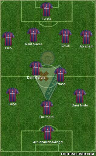 S.D. Eibar S.A.D. Formation 2014