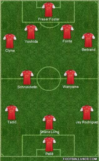 Southampton Formation 2014