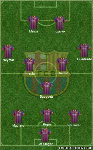 F.C. Barcelona Formation 2014