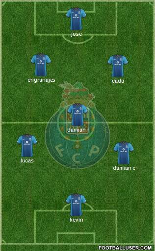 Futebol Clube do Porto - SAD Formation 2014