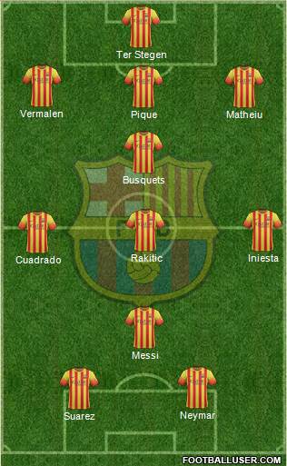 F.C. Barcelona Formation 2014