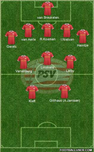 PSV Formation 2014
