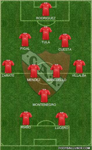 Independiente Formation 2014