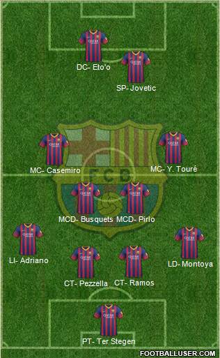 F.C. Barcelona Formation 2014