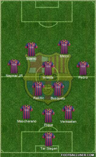 F.C. Barcelona Formation 2014