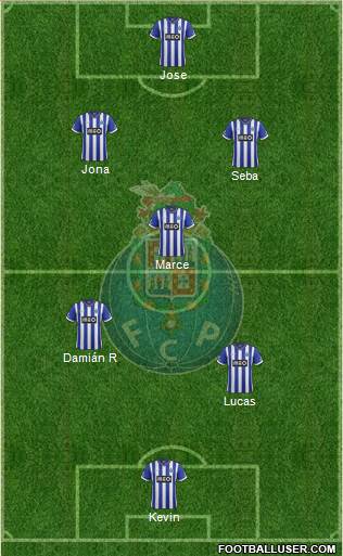 Futebol Clube do Porto - SAD Formation 2014