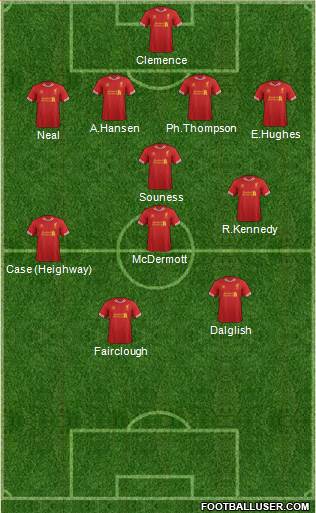Liverpool Formation 2014